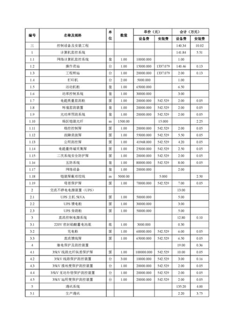 太阳能板安装